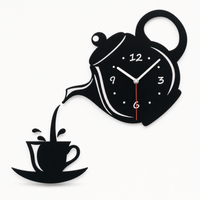 Kitchen Teapot Wall Clock