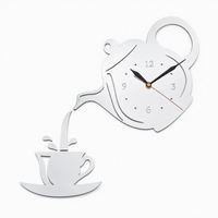 Kitchen Teapot Wall Clock