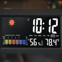 Royal Opera Alarm Clock Weather Station