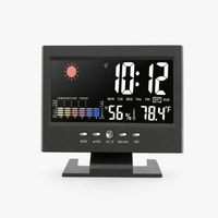 Royal Opera Alarm Clock Weather Station