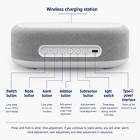 Royal Opera Alarm Clock Wireless Charging Digital Display
