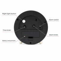 Royal Opera Kids Alarm Clock Educational Learning Time