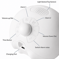 Royal Opera Kids Alarm Clock Emoji Display