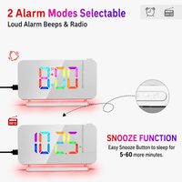 Royal Opera Kids Alarm Clock Projector Radio
