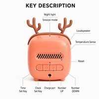 Royal Opera Kids Alarm Clock Sprout Night Light